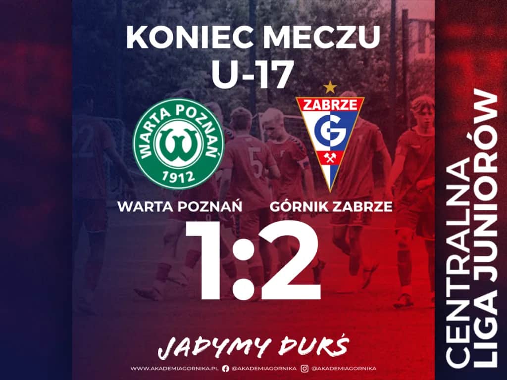 Górnik Zabrze vs Warta Poznań - Wynik meczu