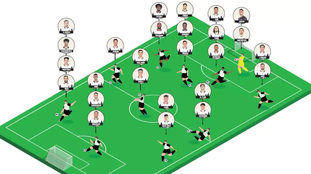 Getafe Valencia: Czy Nietoperze unikną sensacyjnej porażki?