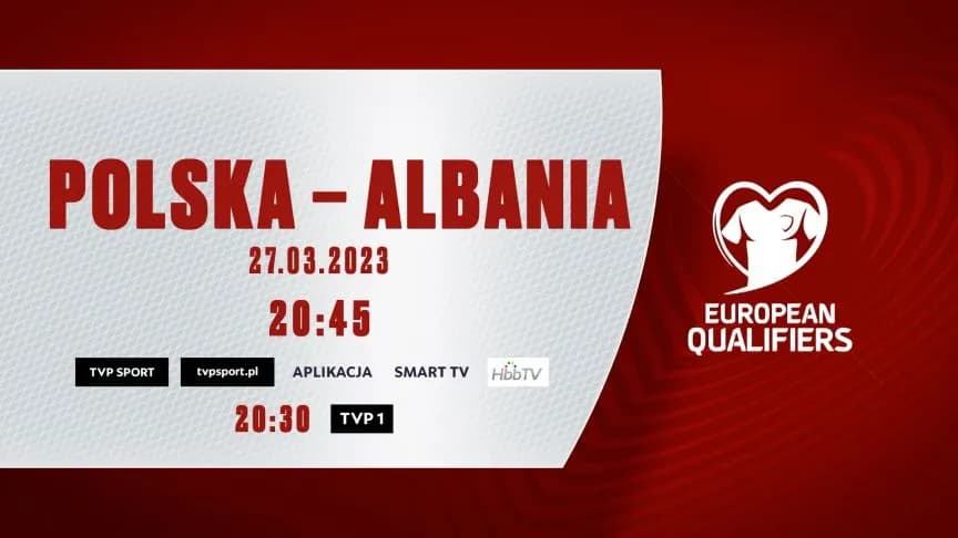 Polska vs Albania: Kiedy kluczowy mecz eliminacji?
